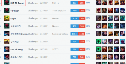 都有意接洽 都有意接洽