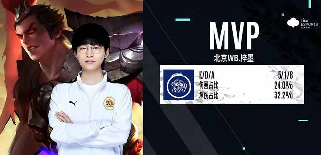 而它们共同 而它们共同