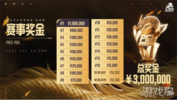 这种财务上 这种财务上