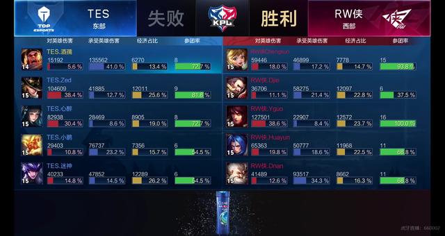 几年内重塑 几年内重塑